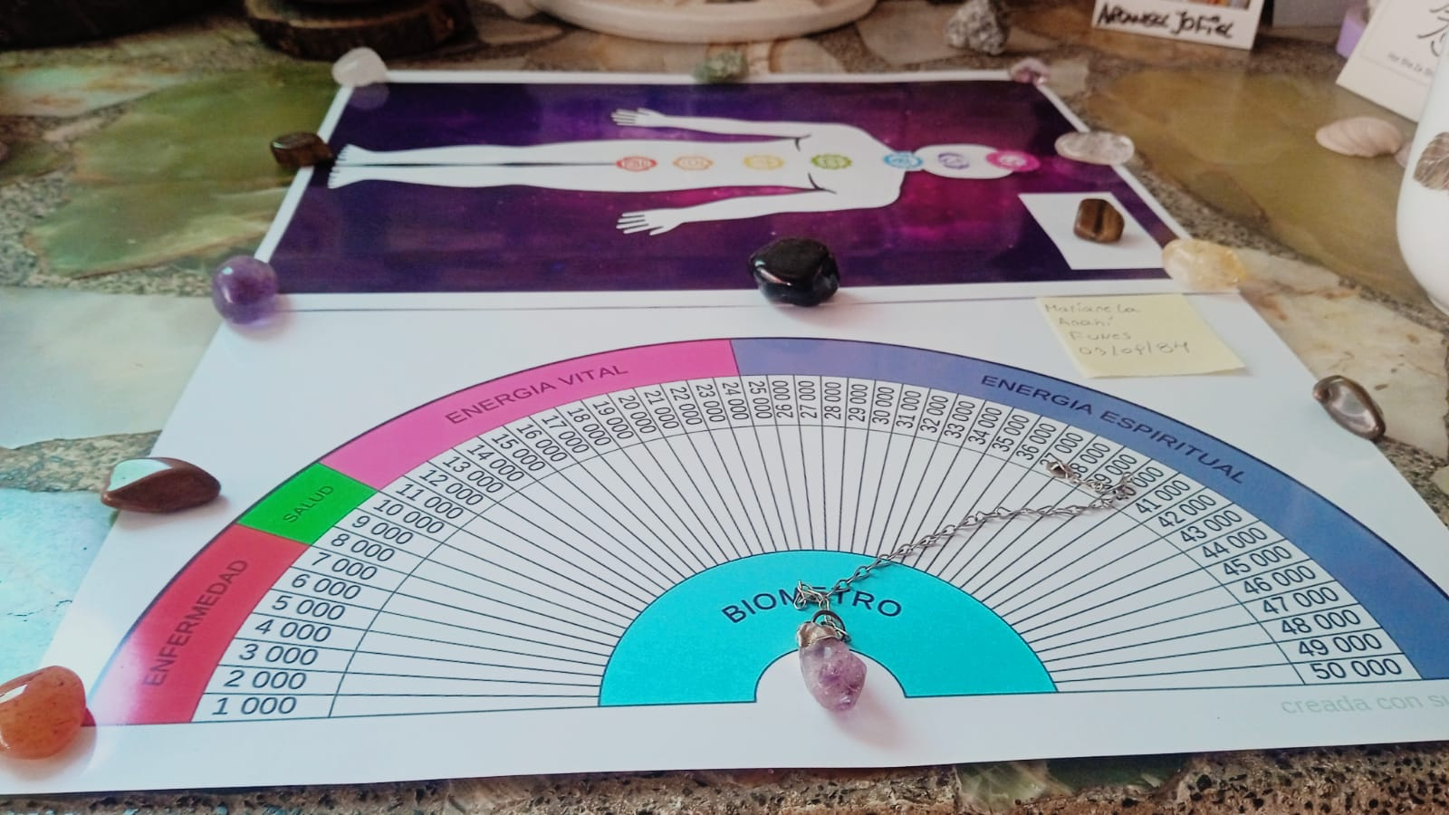 reiki online reiki karuna